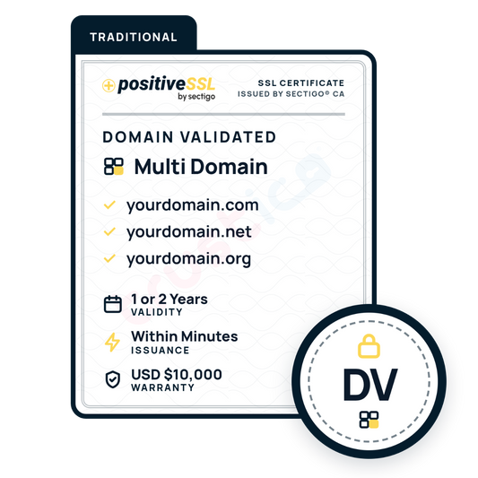 Sectigo CA’s PositiveSSL DV + Multi Domain offers fast issuance within minutes, supports multiple domains through a simple and secure Subject Alternative Name (SAN) setup, and includes a $10,000 warranty. The DV badge appears at the bottom right in a blue, yellow, and white design.