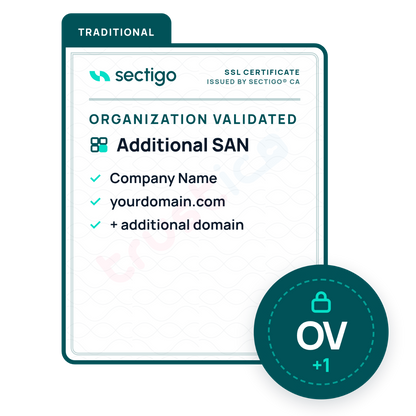 A graphic showcasing the Sectigo® OV + Multi Domain - Additional SAN SSL Certificate from Sectigo CA, with support for your company name, yourdomain.com, and other additional domains. The icon at the bottom right is a circular OV badge featuring a lock symbol and “+1” inside, representing Multi Domain (SAN) functionality.