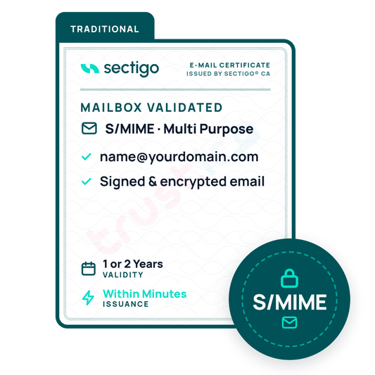 Sectigo CA Sectigo® S/MIME Mailbox Validated (MP) certificate details, highlighting email validation, digital signature and email encryption capabilities, fast issuance within minutes, and featuring a lock icon marked S/MIME.