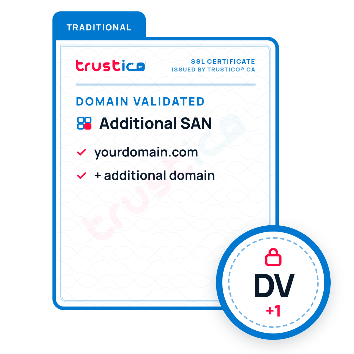 A graphic displays the Trustico® DV + Multi Domain - Additional SAN SSL Certificate from Trustico CA, supporting Subject Alternative Names (SANs) for yourdomain.com and one additional domain. At the bottom right, a DV +1 badge with a padlock emphasizes its Multi Domain SSL Certificate functionality.